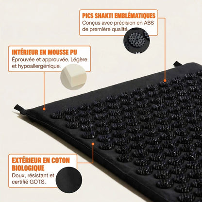 Tapis d'Acupression Premium
